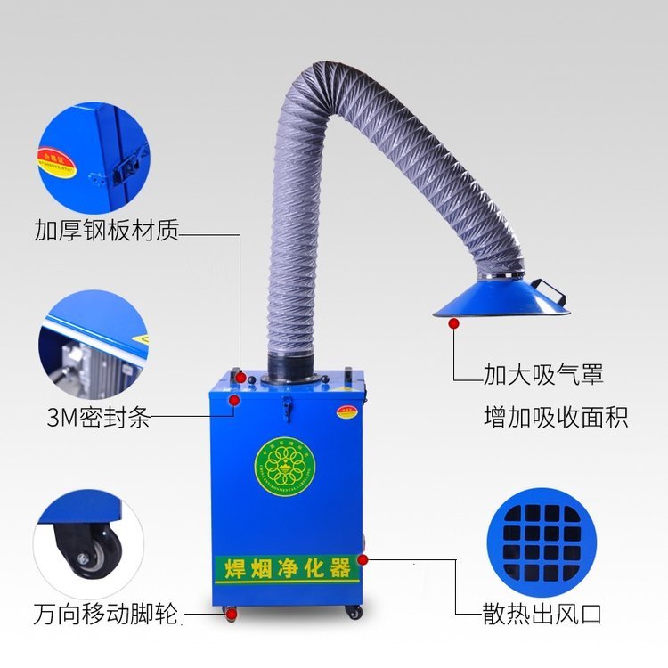 Ngabandingkeun kaunggulan jeung kalemahan of purifiers haseup las terpusat jeung mobile